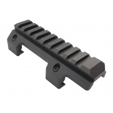 RGW MI Style MP5 Short Top Rail